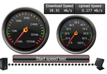 Internet Speed Test